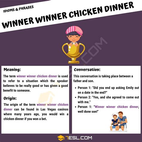 Winner Winner Chicken Dinner Origin All About Cwe3