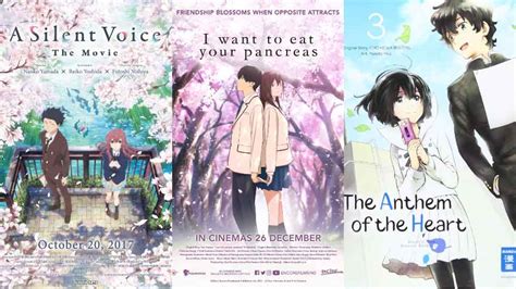 20 Saddest Anime Movies That Are Sure To Make You Weep Animehunch