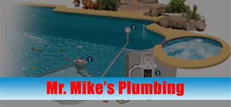 This is a 20' x 40' lazy l pool with 2' radius corners. Plumbing for Swimming Pools | Mr. Mike's Plumbing & Drain ...