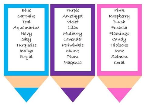 Colour Synonym Display Teaching Resources