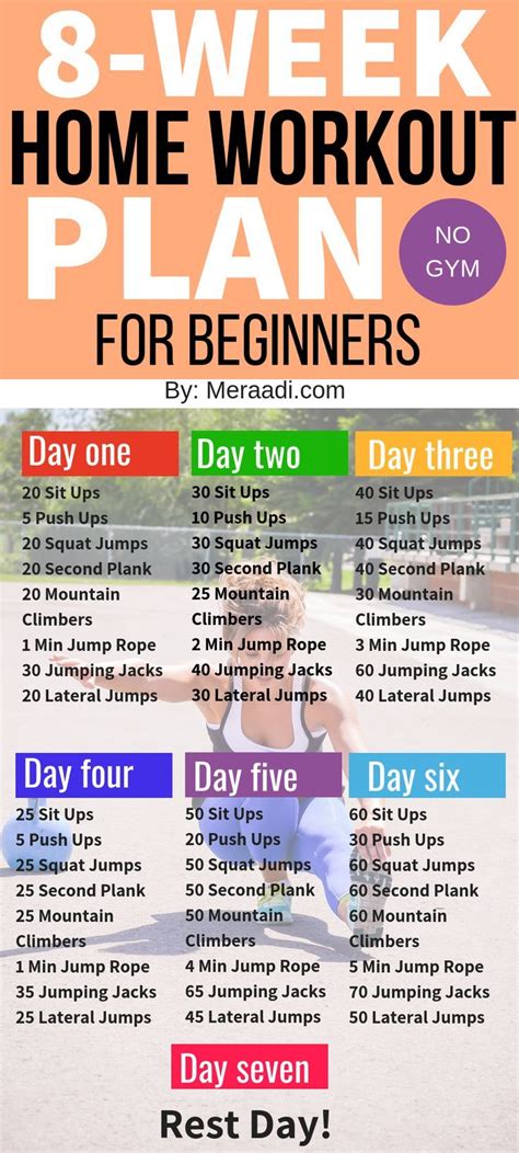 Here's how the angry birds workout plan works: This 8 week no gym home workout plan is THE BEST! I'm so ...