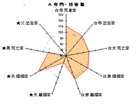 我们的货币排名显示最热门的 印度卢比 汇率是 inr 兑 usd 汇率。 印度卢比的货币代码为 inr。 货币符号为 ₹。 結果の概要