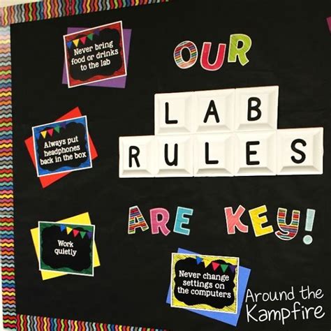 Bulletin board ideas for computer lab. Spruce Up Your Computer Lab with Chalkboard Decor - Around ...