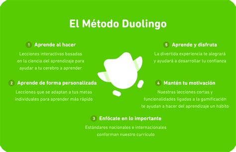 Aprende Idiomas Fácilmente Con Duolingo Todo Lo Que Necesitas Saber