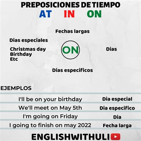 Preposiciones De Tiempo En Ingles In On At Ejemplos