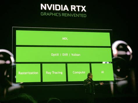 Nvidia Geforce Rtx 20 Series Is Now Official Heres Everything You