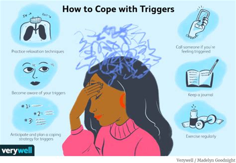 Understanding Triggers And 6 Ways To Cope With Them