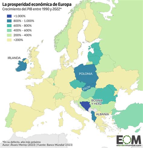 Wzrost Gospodarczy W Europie Od Roku Mapy Systemu Globalnego