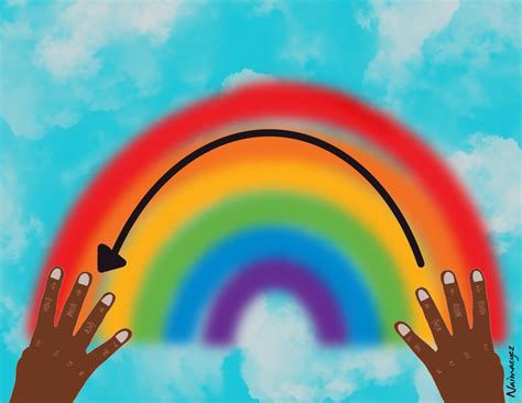Rainbow In American Sign Language Etsy