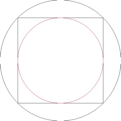 Mathematicians use the letter r for the length of a circle's radius. POW Answer - Circle, Square, Circle - Chris West's Blog