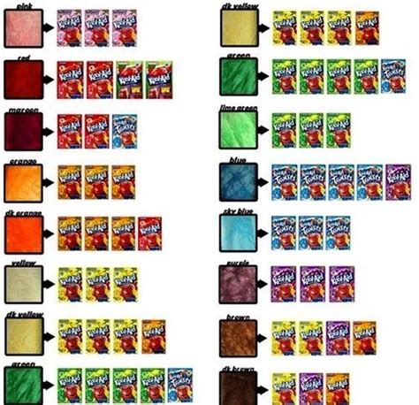 It's actually easier than you think and very effective. Kool-aid hair color guide. I remember pinning this but I ...