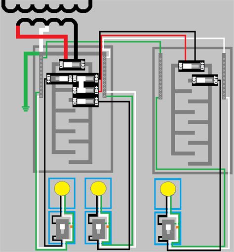 Building circuitry diagrams reveal the approximate places as well as interconnections of receptacles, lights, and permanent electric services in a building. Breaker Box Wiring Neutral Or Ground