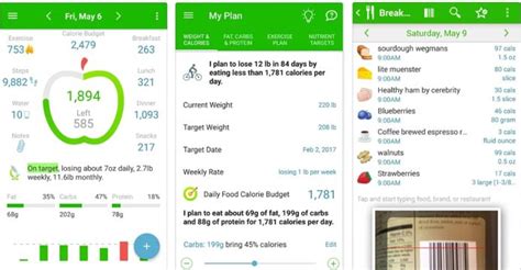 Top Diet and Nutrition apps for Healthy Life Style ...