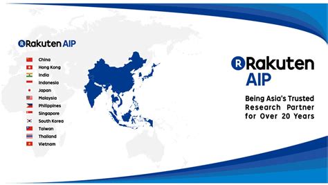 Maybe you would like to learn more about one of these? Aip Online Surveys Malaysia | Sims 4 Making Money With Music