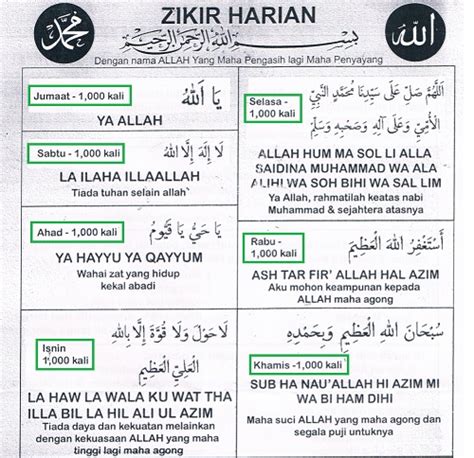 CikLilyPutih The Lifestyle Blogger: UMRAH 2017 | Persediaan Keperluan