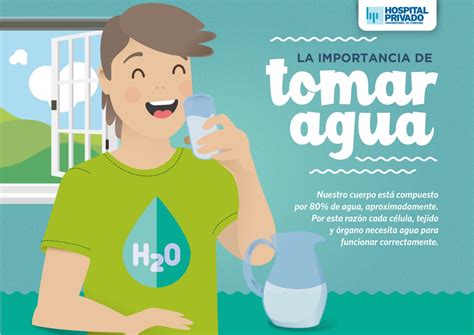 La Importancia De Beber Agua