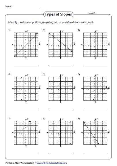 But unknowingly, they also become a part of it. Mathworksheets4kids Intersecting Lines Answers - parallel perpendicular and intersecting lines ...