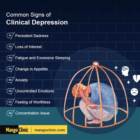 We did not find results for: Clinical Depression Symptoms · Mango Clinic