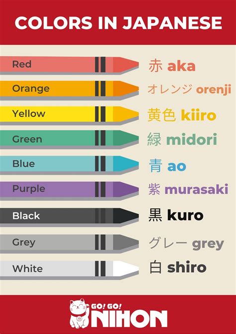 Colors In Japanese Japanese Language Learning Japanese Language