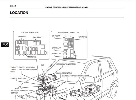 Daihatsu Terios J Service Repair Manual