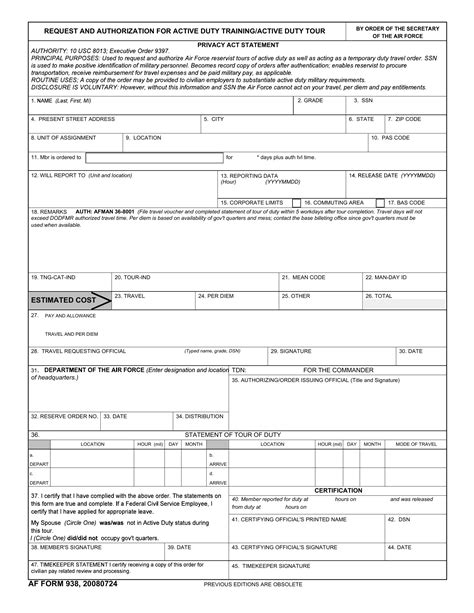 Us Government Pdf Forms Fillable And Printable