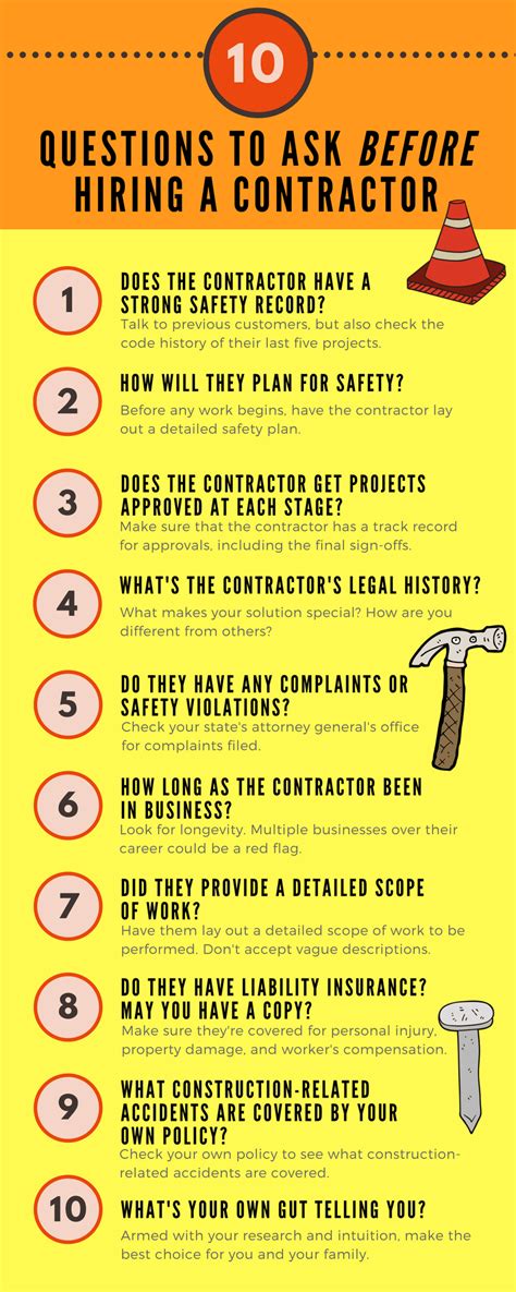 10 Questions You Must Ask Before Hiring A Contractor
