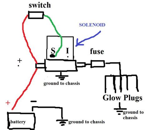 Manual Glow Plug Wiring Diagram
