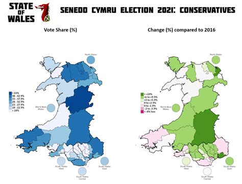 Senedd 2021 Post Election Analysis Conservatives State Of Wales