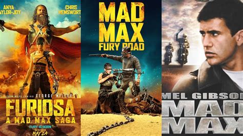 Mad Max: George Miller’s contribution to cinema remains unparalleled