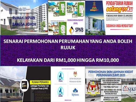 5) dengan 47 peratus dsr anda, mypt3 boleh katakan peluang anda untuk lulus pinjaman rumah pertama anda agak cerah. SENARAI PERMOHONAN PERUMAHAN YANG ANDA BOLEH RUJUK ...