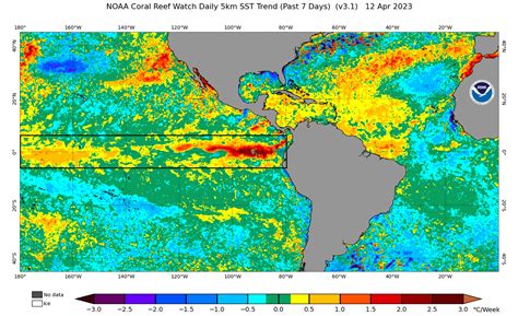 El Nino Watch Has Been Issued By Noaa With Large Scale Atmospheric And