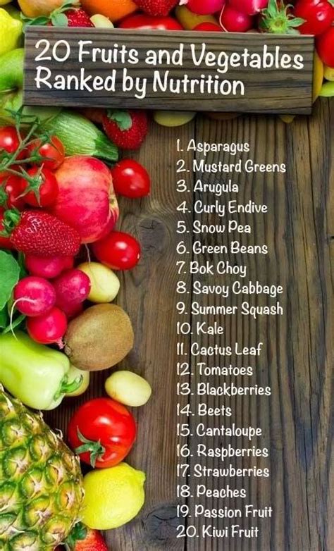 20 Most Nutritious Fruits And Vegs How Many Are You Eating Be Healthy