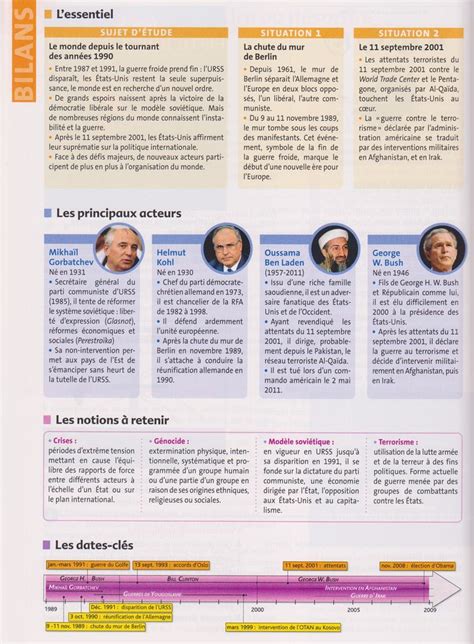 Recherche parmi 249 000+ dissertations. TBacPro-H4 : Résumé de cours pour le sujet d'étude d ...
