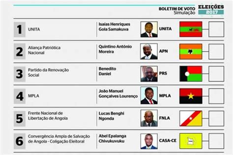 Cne Realiza Sorteio Para A Posi O Nos Boletins De Voto Angola Horas