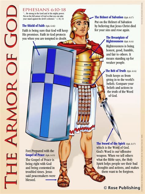 Maybe you would like to learn more about one of these? COUPLES FOR CHRIST- RIN CLUSTER : Full Armor of GOD