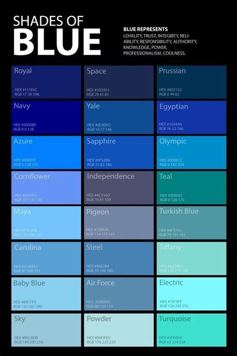 Names Of Different Shades Of Blue Blue Shades Colors Blue Color