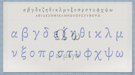 The greek alphabet is the oldest alphabet with a clear distinction between consonants and vowels. The Greek Alphabet (Koine Era Pronunciation) - YouTube