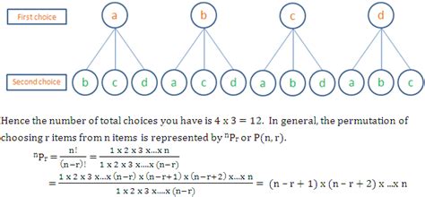 Permutations