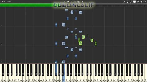 The Legend Of Zelda Breath Of The Wild Guardian Battle Theme Piano Tutorial Synthesia YouTube