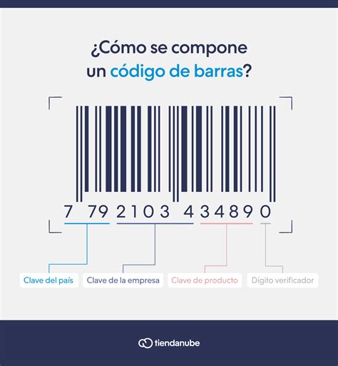 Codigo De Barras Que Es Un Codigo De Barras Hot Sex Picture