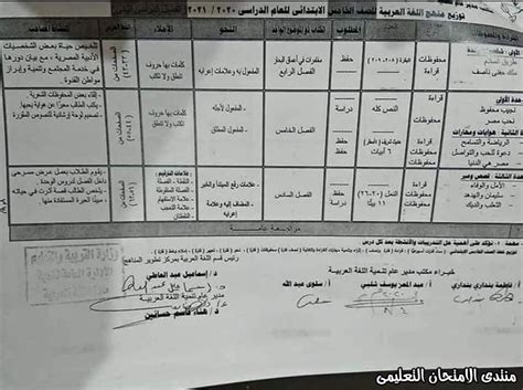 Consultez gratuitement les résultats du bac pro 2021 dès leur communication par le ministère. توزيع منهج اللغة العربية للصف الخامس الابتدائي الترم ...