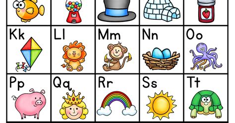 Alphabet Chartpdf Phonics For Kids Phonics Worksheets Alphabet Charts