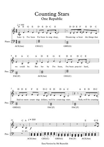 Counting Stars By Onerepublic Full Easy Sheet Music Teaching Resources