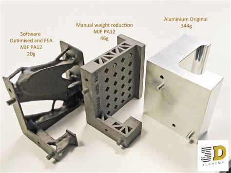 3d Printing In Mjf Pa12 Nylon