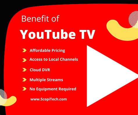 The Benefits Of Youtube Tv Why Its A Game Changer For Cord Cutters