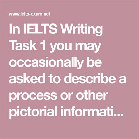 In Ielts Writing Task 1 You May Occasionally Be Asked To Describe A