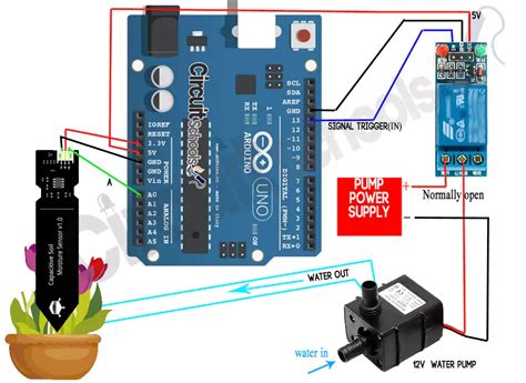 Automatic Plant Watering System Using Arduino Schematic Diagram Exasub