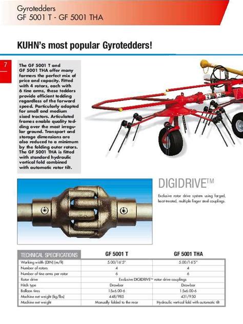 The Ultimate Guide To Understanding Kuhn Hay Tedder Parts Diagrams And
