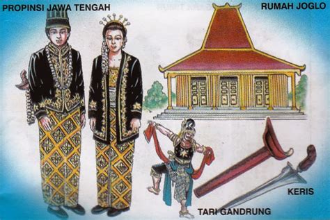 Budaya Yang Ada Di Jawa Timur Homecare24