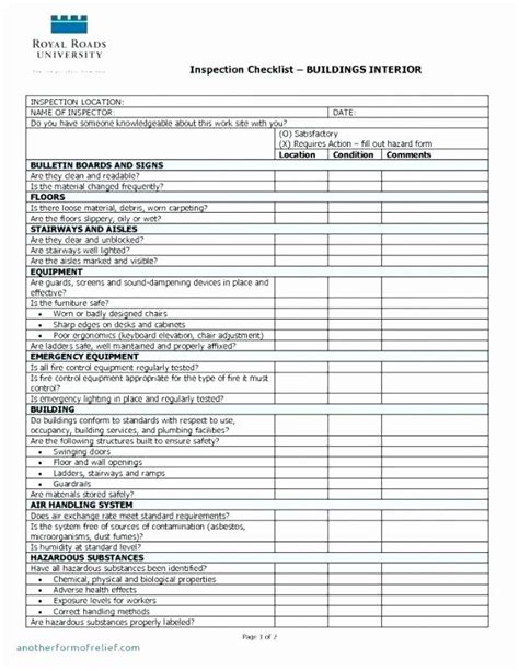 Commercial Inspection Checklist Template It Does Not Address All